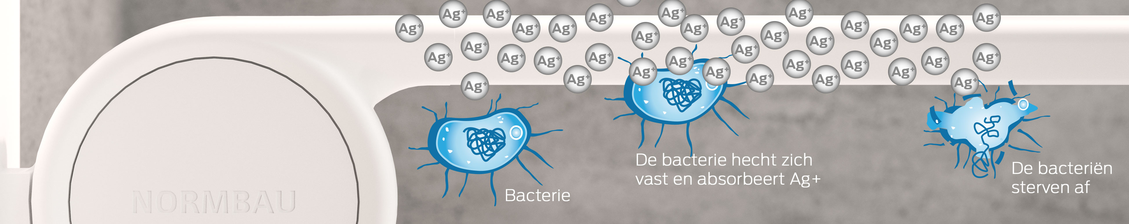 Antibac